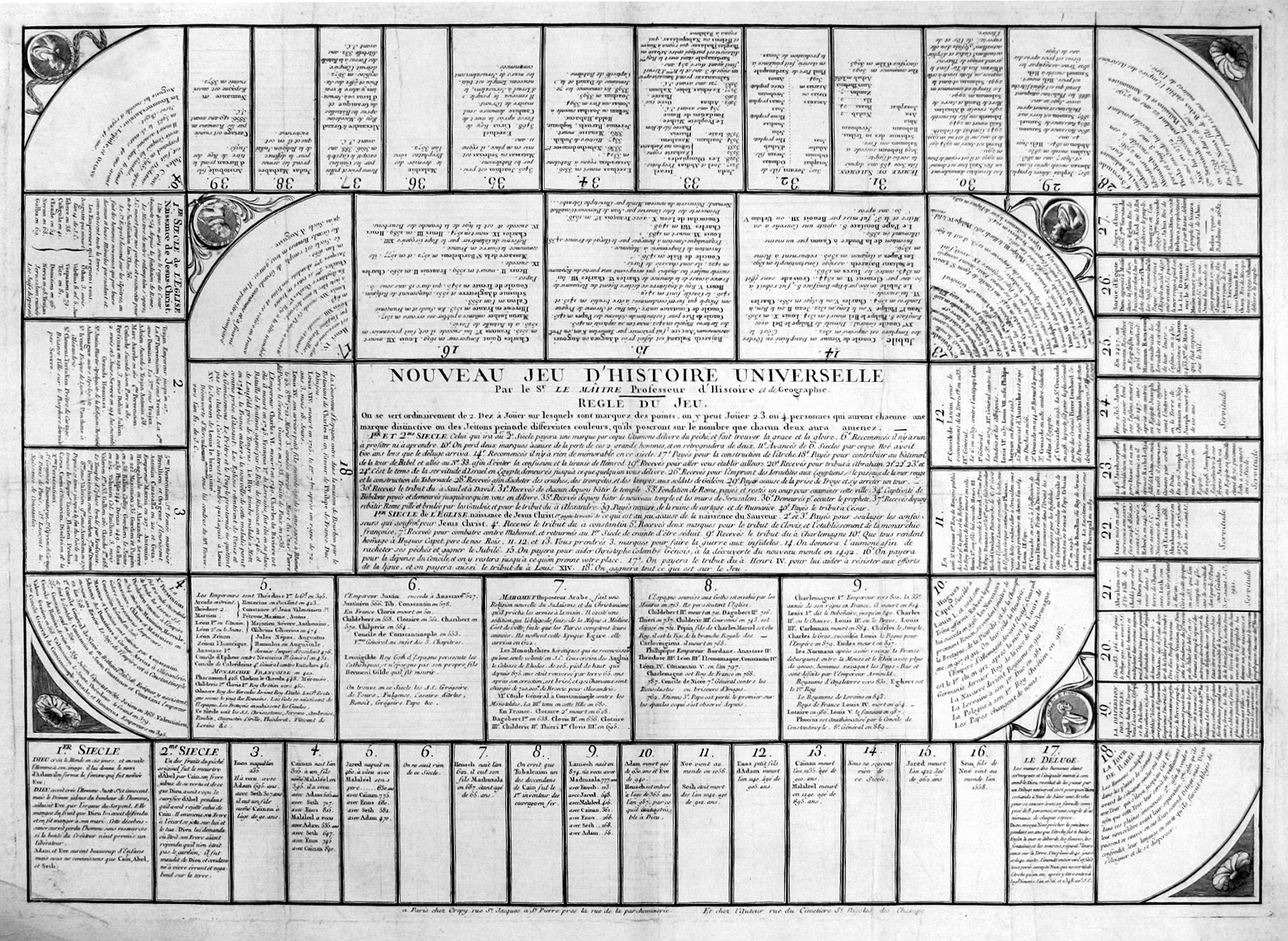 Nouveau jeu d’histoire universelle Antiquariat Steffen Völkel GmbH